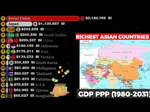 Richest Asian countries comparison by GDP PPP 1980-2031Largest Asian economies in 2026