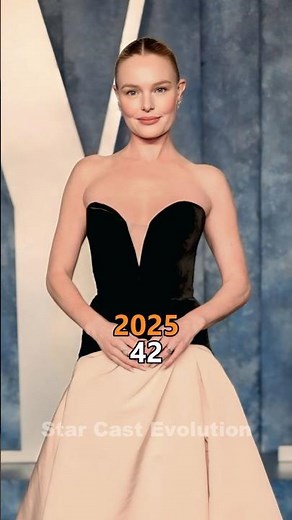 Superman Returns 2006 Cast Then vs Now | 2006 vs 2025 | DC Transformation