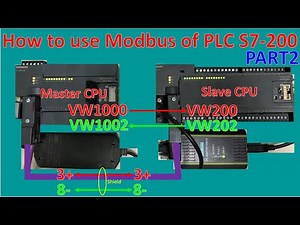 Link data between PLC S7-200 with PLC S7-200 by using Modbus RTU communication part2