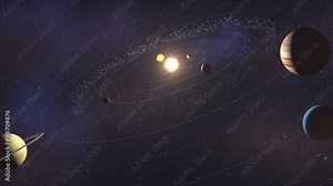 Solar system planetary orbits movement. Zooming out animation. Top view. Stock Video