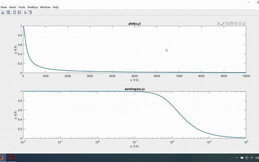 MATLAB教学视频：常用特殊图形的绘制