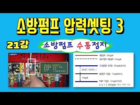 21강) 소방펌프 수동정지 압력셋팅 및 확인방법/ 감시제어반(수신반)에서 소화펌프 자동기동 및 수동정지 확인 방법/ 펌프 수동정지 적용시점/펌프 수동정지 셋팅(주, 충압펌프)-예시