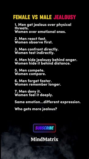Female vs Male Jealousy (Psychology Explained)