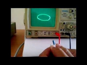 COMPONENT TESTING USING CRO WITH SIMPLE STEPS.