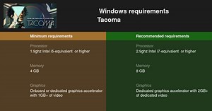 Tacoma System Requirements — Can I Run Tacoma on My PC?