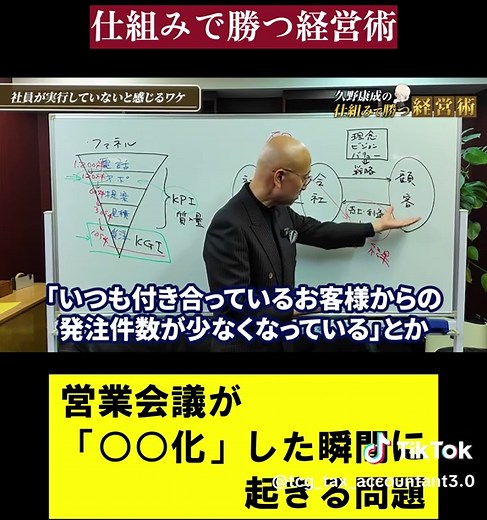 KGIとKPIの重要性｜営業ファネルでの見える化