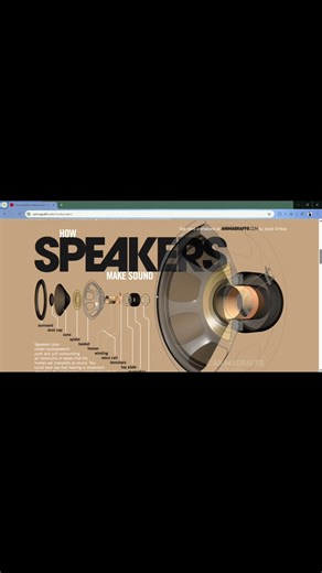 Best website to learn basic things in depth visually. 🤝😍 #visualbasics #classdiagram
