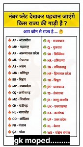 1.6M views · 3.6K reactions | Hindi GK || General Knowledge || Gk...