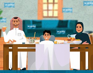 Motion graphics SASO