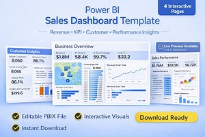Power BI Sales Dashboard Template | Editable Sales Analytics Report | White Theme - Etsy Australia