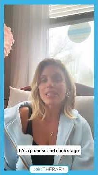 The Stages of Change Model