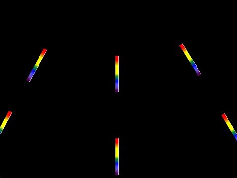 Visual Optics - How to Identify Rocks and Minerals (Gem Identification)