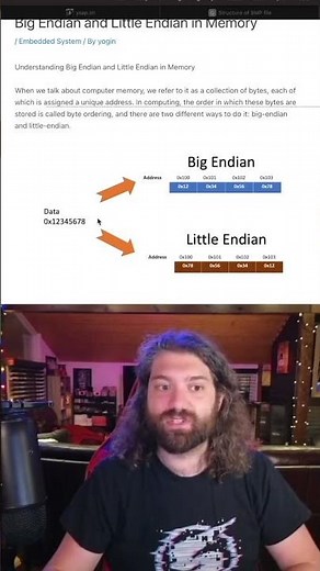 Little-endian vs. Big-endian - understanding how bytes are stored in memory and transmitted.