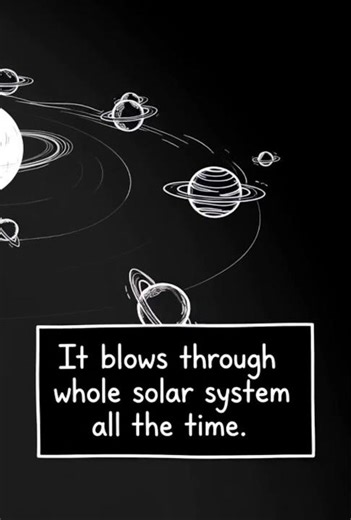 Science Fun Fact 8 #sun #science #sketch #space #funfact