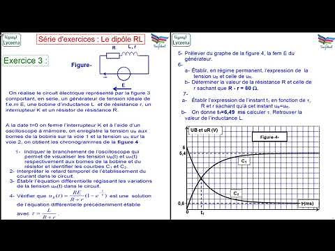 Exercice corrigé : dipôle RL. Sur la plateforme lyceena.tn