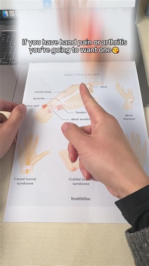 Effective Hand Massager for Wrist Pain Relief