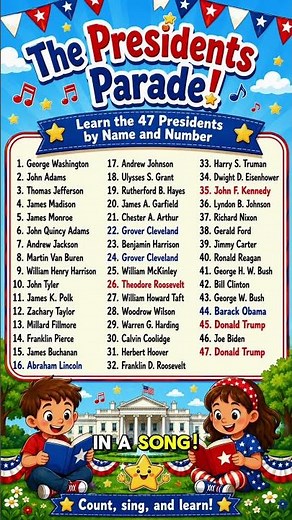 Learn the U.S. Presidents in Order 🇺🇸 | The Presidents Parade!