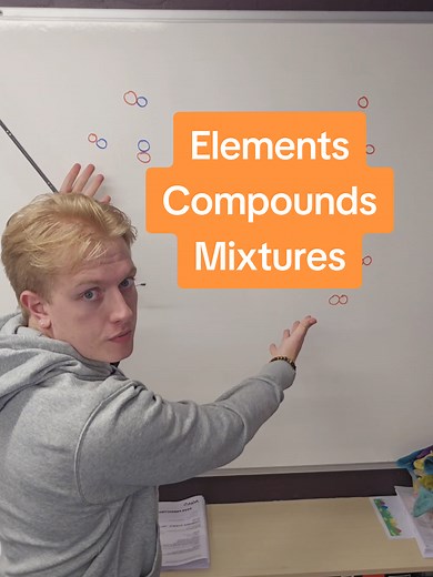 GCSE Chemistry: Understanding Elements, Compounds, and Mixtures