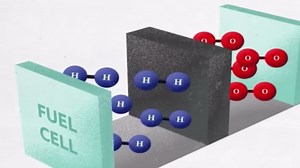 Toyota’s Water Engine Breakthrough: A Game-Changer for the Auto Industry