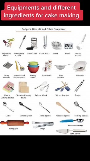 Essential Ingredients and Equipment for Cake Making