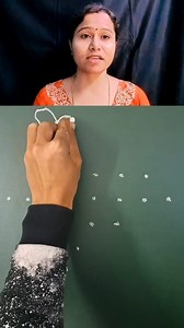 India Map Easy Drawing For Kids✅ #explorepage #viralvideo #trendingreel #telugureels #kumudinikunisetty | Kumudini Kanth