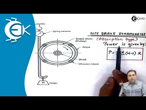 Construction and Working of Rope Brake Dynamometer - Theory of Machine