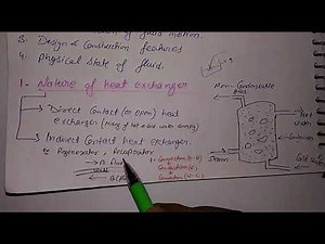 Introduction & classification of heat exchanger ||part-1||unit-4||HMT