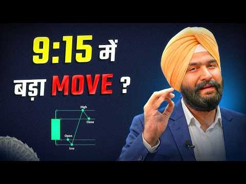 Open = High Strategy Explained in 10 Minutes 📊 | Ca. Sumeet Mongia