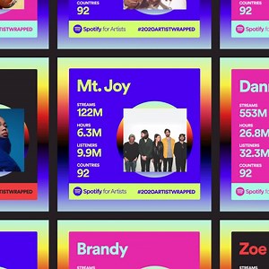 31K views · 3 comments | Ready to see the standout moments of your year on Spotify? Your Wrapped for Artists is waiting. | Spotify | Facebook