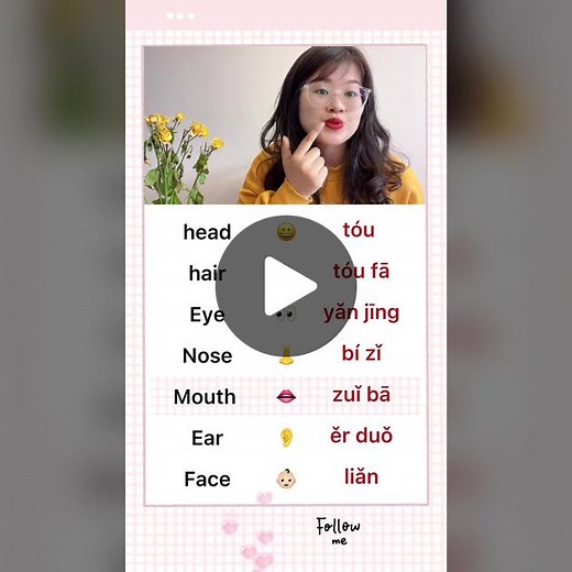 Body in Chinese 👄#body #Chinese #chineseiseasy #mandarin #university