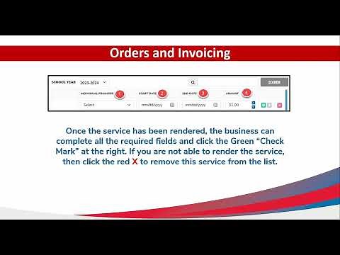 EMA Providers: Orders and Invoicing