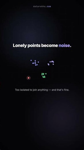 DBSCAN Clustering — Visual Explainer #Shorts
