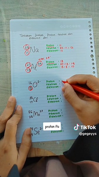 Panduan Lengkap Menghitung Proton, Neutron, dan Elektron