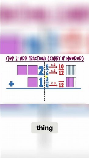 Mastering Fractions - How to Simplify and Convert Fractions Easily