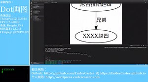【Linuxer的日常】DOT语言简介