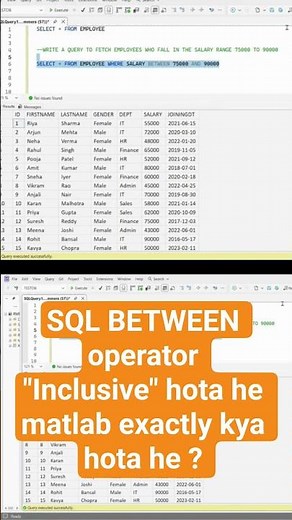 Is SQL BETWEEN Inclusive ?#sql #learnsql #sqlforbeginners