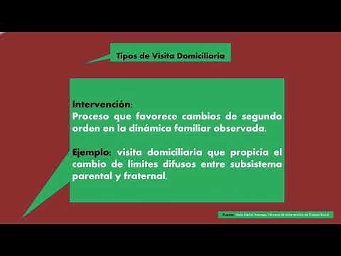 13.La Visita Domiciliaria en Trabajo Social (Parte I)