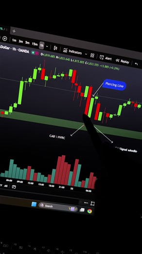 Understanding CAB and SOS Candles: A Comprehensive Guide