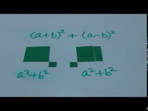 Visual Algebra: (a+b)2 + (a - b)2 = 2(a2+b2)