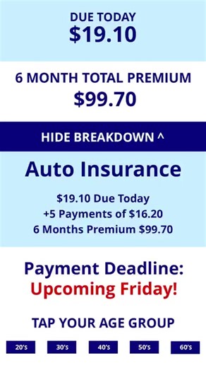 If you are a safe driver with no DUI on your record, you can get massive savings on car insurance. | Michael Thompson