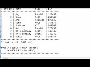 44. ORDER BY decending order in SQL (Hindi)