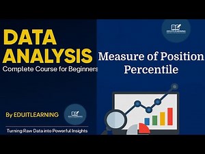 Measure of Position – Percentiles | Percentiles Explained in Statistics
