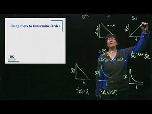 12_07 Integrated Rate Law Part 3