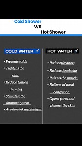 15K views · 238 reactions | COLD SHOWERS VS HOT SHOWER......亮亮亮 . . . . . . . . . . . Save ✅ for later  . . . . #trendingreels #viralreels #instalike #explorepage #motivated #ａｅｓｔｈｅｔｉｃ #usareels #MAN | Flex Physique | Facebook