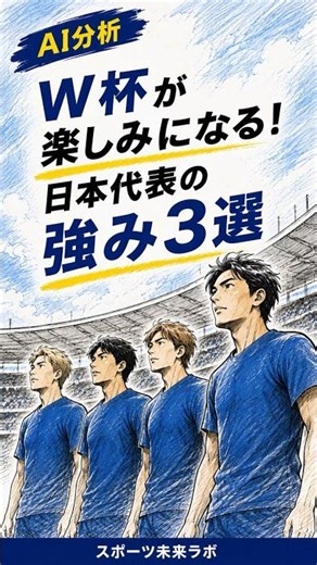 W杯が楽しみになる！日本代表の強み3選｜AI分析 #ai分析 #w杯 #スポラボ