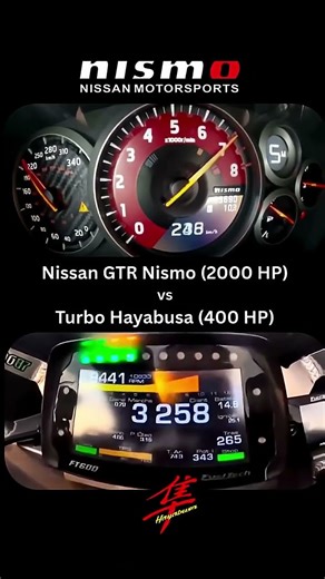 Nissan GTR Nismo vs Turbo Hayabusa #gtr #jdm #superbikes #supercars #r35 #motorcycle #drag #race