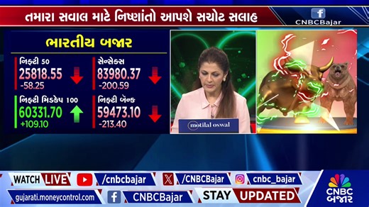 18 reactions · 9 comments | Live | Bajar Helpline | How to Invest? | Where to Invest? | Stock Query Show | Budget 2026 | Nifty #Nifty #Niftybank #sensex #SharemarketIndia #stockmarket #stockmarketindia #stockstobuynow #sharemarket #sharemarketindia #Budget2026 #Budgetwithbajar #Budget2026picks #sharemarketlive #Bajarhelpline #askyourquery | CNBC Bajar | Facebook