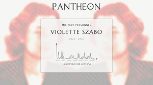 Violette Szabo Biography | Pantheon