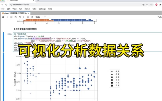 【python数据分析 [集成算法建模实战]基于随机森林的气温预测任务概述 】可视化分析数据关系