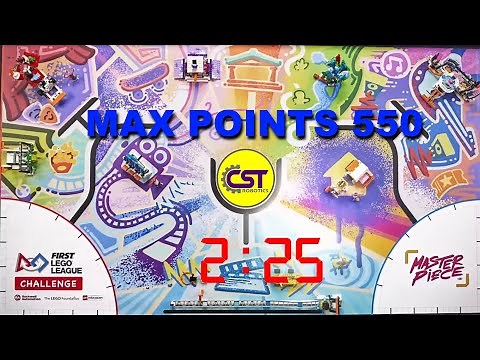 FLL 2024 Master Piece MAX Points 550 in 2:25